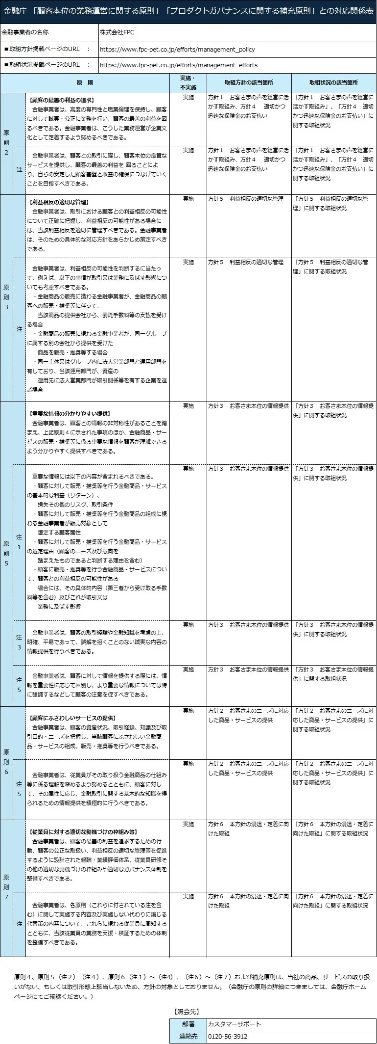 参考資料