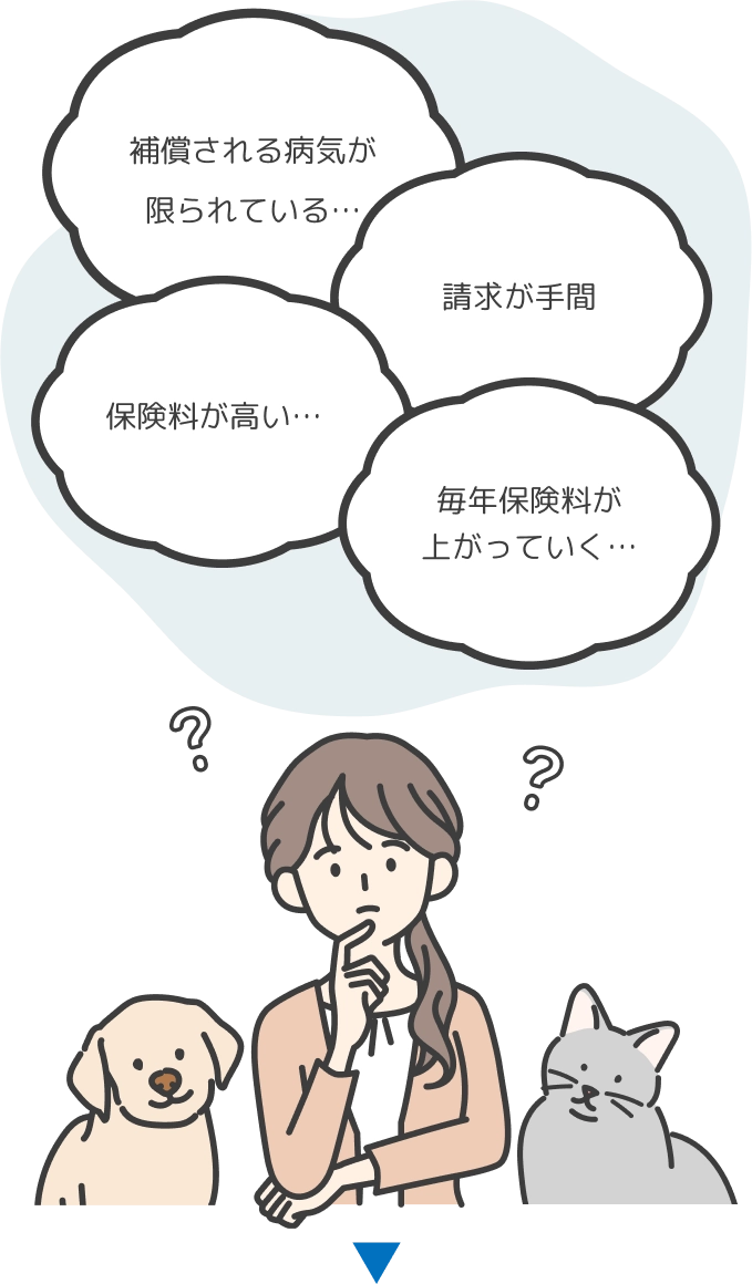 ペット保険で悩む女性と犬猫