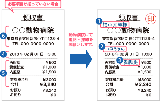 明細付き領収書でご請求される場合の見本