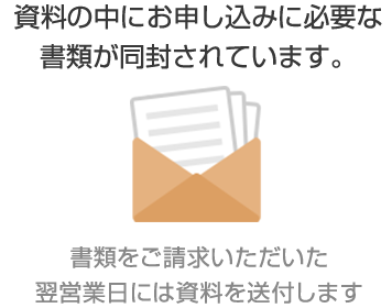 書類の中にお申し込みに必要な書類が同封されています