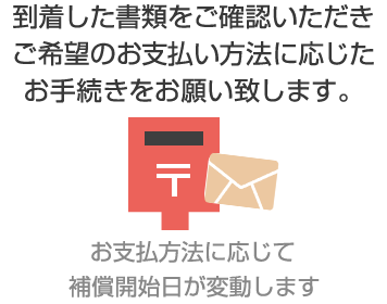 到着した書類をご確認いただき、ご希望のお支払い方法に応じたお手続きをお願い致します。